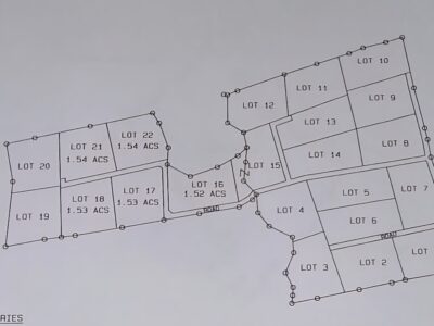 Pond Casse Lots for Sale Dominica